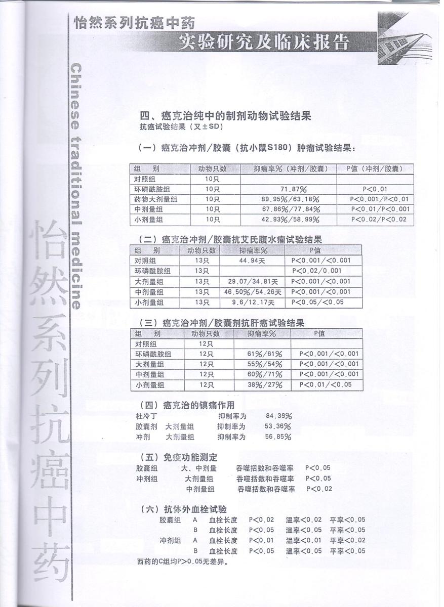 特色制药技术